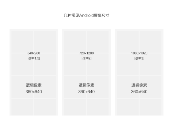 广州网站建设